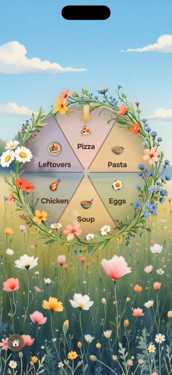 A dinner wheel in the meadow world